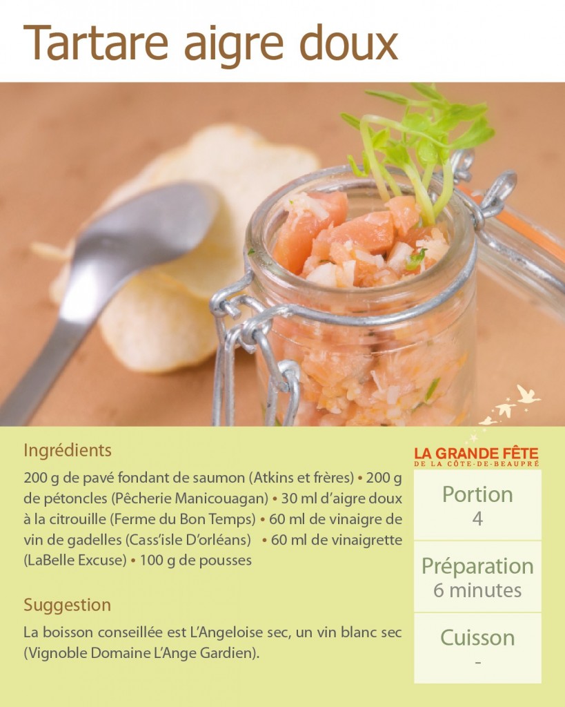 Recette de tartare aigre doux avec vinaigre de gadelle blanche